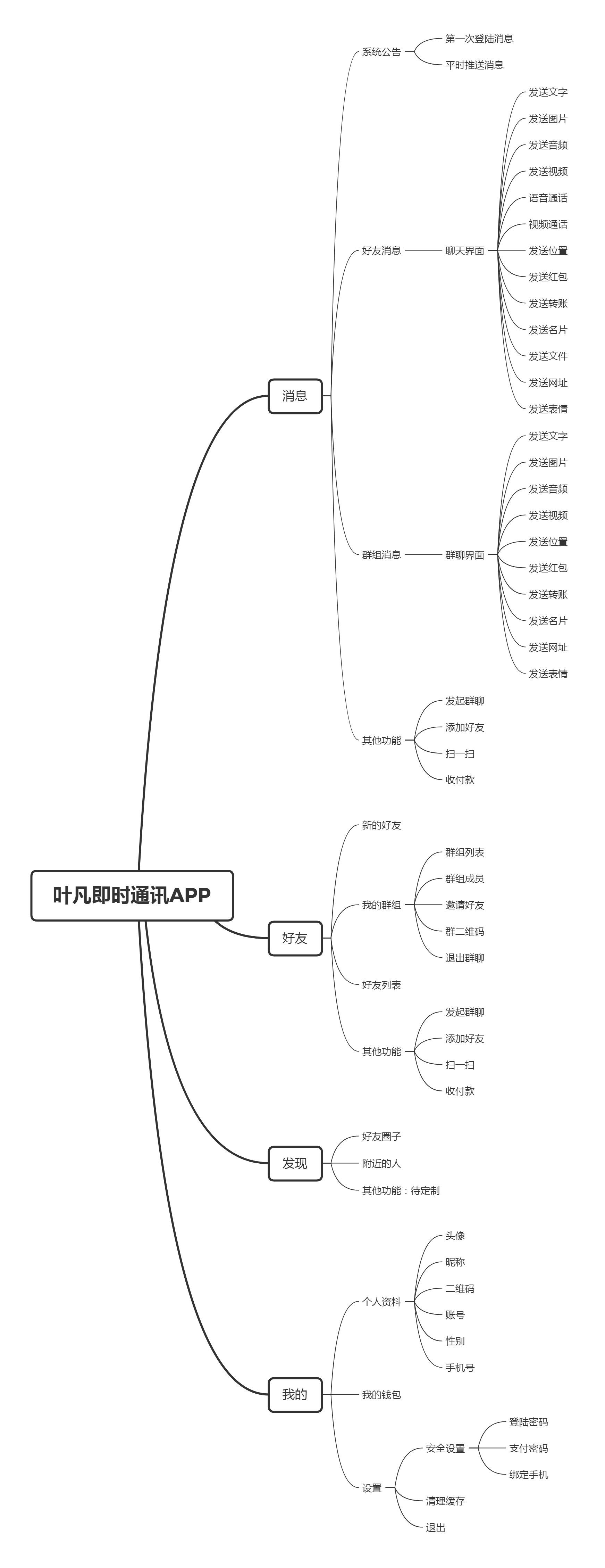 叶凡即时通讯APP.png